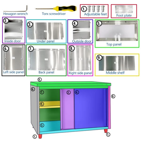 Edelstahl Arbeitsschrank ECO - 2000x700mm - Mit Schiebetür 9 Edelstahl Arbeitsschrank ECO - 2000x700mm - Mit Schiebetür – Bild 7