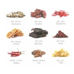 Dörrgerät / Dehydrator PRO - Inkl. 6 Trockenschalen -Ausgewählte Küchengeschäfte Rezept1 2d50 3