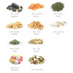 Dörrgerät / Dehydrator PRO - Inkl. 6 Trockenschalen -Ausgewählte Küchengeschäfte Rezept2 9b5c 3